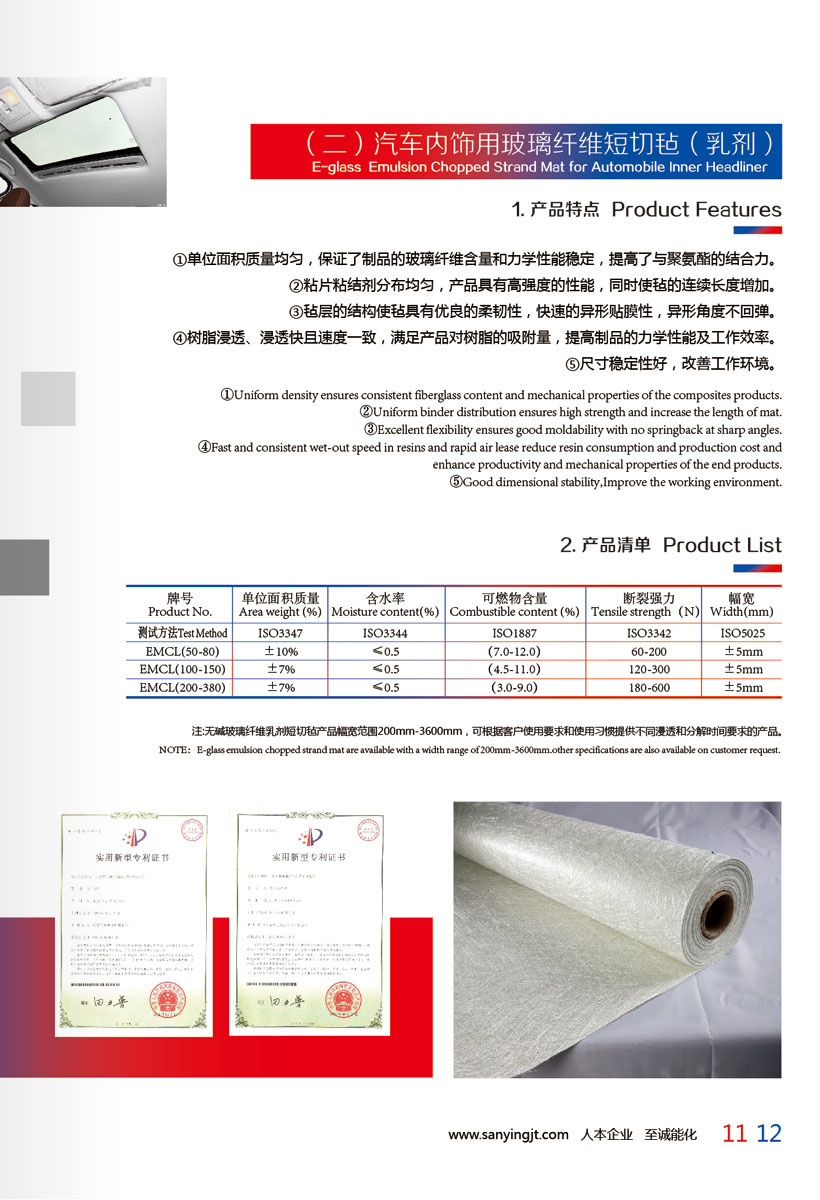 超薄型汽車內飾系列