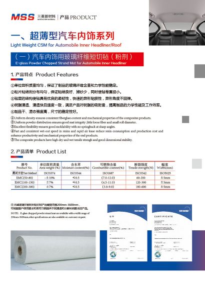 超薄型汽車內飾系列